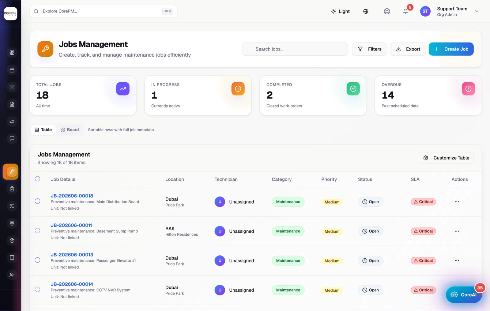 CoreVU ERP — Jobs Management board with live work orders, SLA and statuses